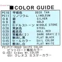 1/700 Scale Model Kit - SKY WAVE / Japanese destroyer Hatsuzuki