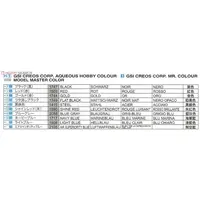 1/350 Scale Model Kit - Fighter aircraft model kits