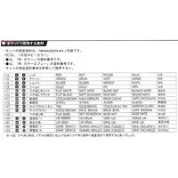 1/350 Scale Model Kit - Warship plastic model kit / Japanese battleship Fuso