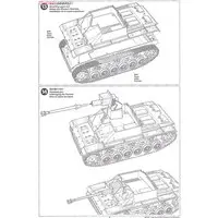 1/35 SCALE STURMGESCHUTZ III Ausf.G “FINNISH ARMY” Model Kit