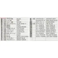 1/48 Scale Model Kit - Japan Self-Defense Forces / McDonnell Douglas F-15 Eagle