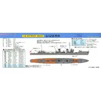 1/700 Scale Model Kit - Warship plastic model kit / Japanese destroyer Nokaze