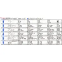 1/35 Scale Model Kit - Warship plastic model kit