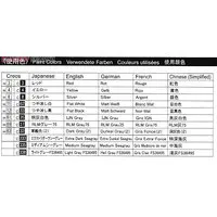 1/700 Scale Model Kit - WATER LINE SERIES / Lockheed F-35 Lightning II