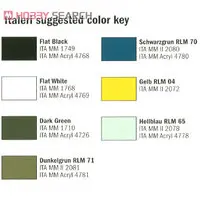 1/72 Scale Model Kit - Bomber / Junkers Ju 87