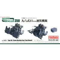 1/350 Scale Model Kit - Nano Dread Series