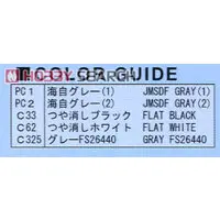 1/700 Scale Model Kit - SKY WAVE