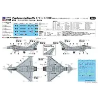 1/144 Scale Model Kit - Japan Self-Defense Forces