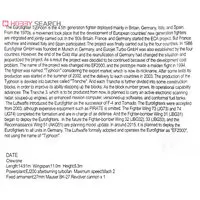 1/144 Scale Model Kit - Japan Self-Defense Forces