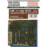 Plastic Model Parts - Etching parts