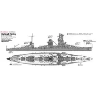 1/700 Scale Model Kit - WATER LINE SERIES / Japanese battleship Hyūga