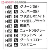 Plastic Model Kit - Joy Joy Collection / Tsuruga Castle