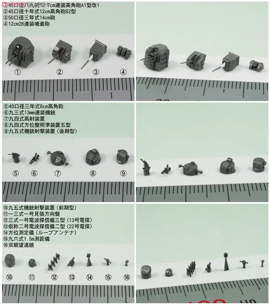 1/700 Scale Model Kit - Light cruiser