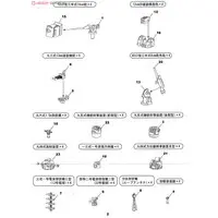 1/700 Scale Model Kit - Light cruiser