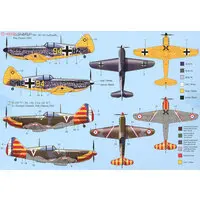 1/72 Scale Model Kit - Trainer aircraft