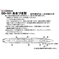 1/700 Scale Model Kit - SKY WAVE