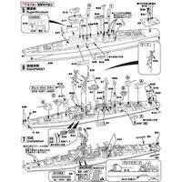 1/700 Scale Model Kit - SKY WAVE