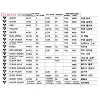 1/48 Scale Model Kit - Fighter aircraft model kits / North American F-86 Sabre