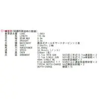 1/700 Scale Model Kit - SKY WAVE / Japanese destroyer Shiratsuyu