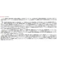 1/35 Scale Model Kit - Amphibious vehicle