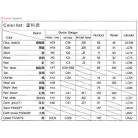 1/35 Scale Model Kit - Amphibious vehicle