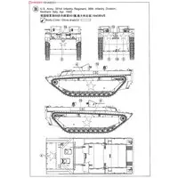 1/35 Scale Model Kit - Amphibious vehicle