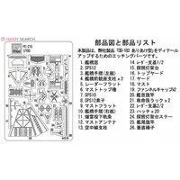 1/700 Scale Model Kit - Etching parts