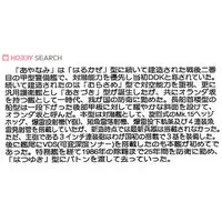 1/700 Scale Model Kit - SKY WAVE