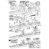 1/700 Scale Model Kit - SKY WAVE