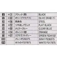 1/48 Scale Model Kit - Japan Self-Defense Forces