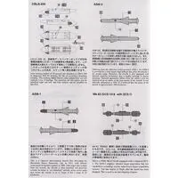 1/48 Scale Model Kit - Japan Self-Defense Forces
