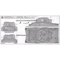 1/48 SCALE BRITISH SHERMAN IC FIREFLY Model Kit