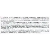 1/35 Scale Model Kit - Self-propelled artillery