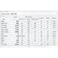1/35 Scale Model Kit - Self-propelled artillery
