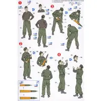 1/35 Scale Model Kit - Tank