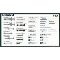1/144 Scale Model Kit - Japan Self-Defense Forces