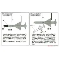 1/144 Scale Model Kit - Japan Self-Defense Forces