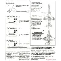 1/144 Scale Model Kit - Japan Self-Defense Forces