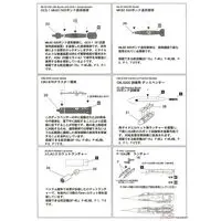 1/144 Scale Model Kit - Japan Self-Defense Forces