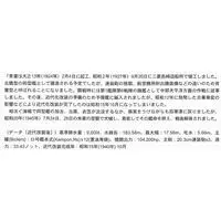 1/700 Scale Model Kit - Light cruiser / Japanese cruiser Aoba