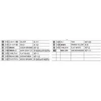 1/700 Scale Model Kit - Light cruiser / Japanese cruiser Aoba