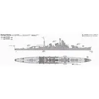 1/700 Scale Model Kit - Light cruiser / Japanese cruiser Aoba