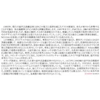 1/35 Scale Model Kit - Tank