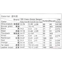 1/35 Scale Model Kit - Tank