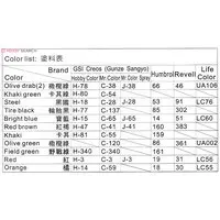 1/35 Scale Model Kit - Tank