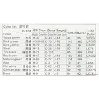 1/35 Scale Model Kit - Tank / Sd.Kfz. 2 Kettenkrad