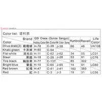 1/35 Scale Model Kit - Tank