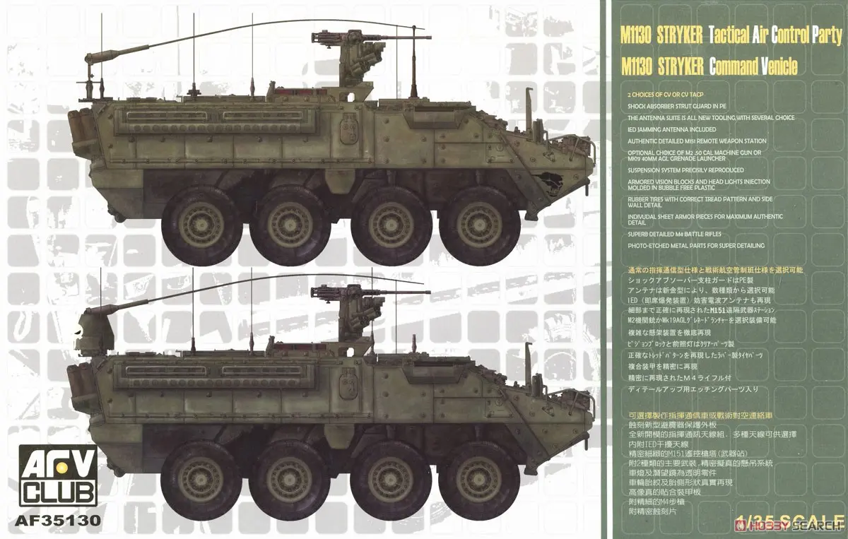 1/35 Scale Model Kit - Tank / M1130 commander vehicle