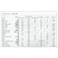 1/35 Scale Model Kit - Tank / M1130 commander vehicle