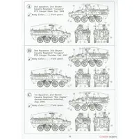 1/35 Scale Model Kit - Tank / M1130 commander vehicle